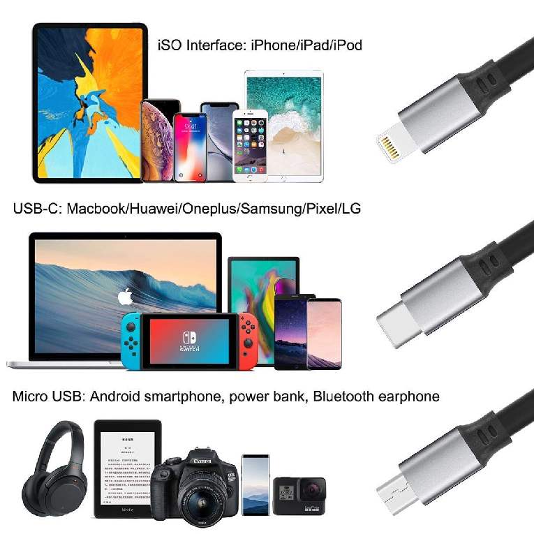 Multi-Retractable-3_0A-Fast-Charger-Cord-USB-3-in-1-Charging-Cable-with-Phone_Type-C_Micro-USB-for-All-Android-and-iOS-Smartphones2.jpg